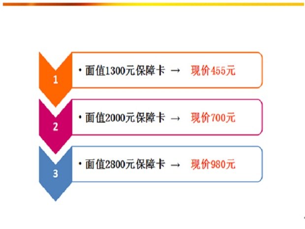 【保险公司不保划痕险 去哪儿买划痕险_赣州运