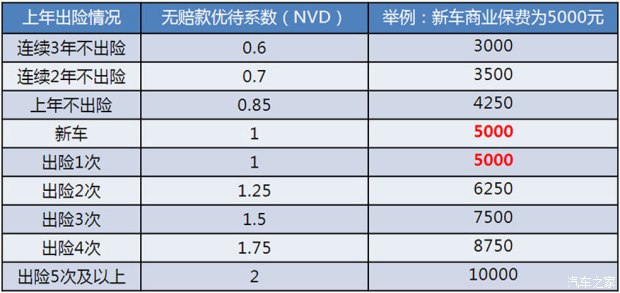 广西2019年第三季gdp是多少钱_2019三季度广西GDP13239亿 名议2.93(3)