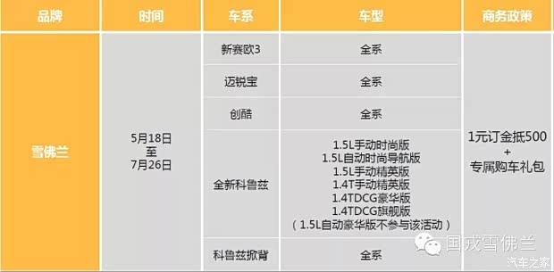 【图】国戎雪佛兰特价车限时特卖暨续保专场!