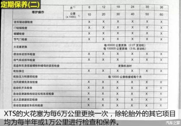 凯迪拉克2015款 xts 28t官方保养周期表