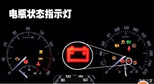 【看到这10大故障灯亮起 一定要停车_北京现代