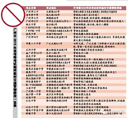 【广州高考期间30个考点实施临时管制_北京现