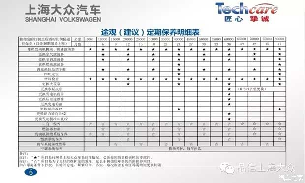 【上海大众南充品信汽车售后服务指南_品信上