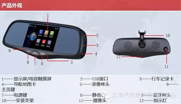 功能简介 1、JAC智能内后视镜提供了实景导航、蓝牙电话、前视高清轨迹行车记录、后视高清行车记录(选装)、测速预警(移动和固定)等辅助驾驶安全的刚需功能; 2、集成了音乐播放、1080P全高清视频解码播放、图片浏览、电子书以及导航娱乐互控等给驾驶带来无限乐趣的影音娱乐功能; 3、系统设置可对系统进行个性化的设置,比如屏幕亮度调节、无操作自动浮窗简易引导时间、声音无线发射等; 4、短按电源键可快捷切换屏幕显示模式/浮窗模式/关屏模式 5、支持选装倒车后视总成,倒车后视总成使用倒车后视和后视录像共用设计的摄