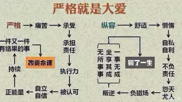 【销售是单恋 客户虐我千百遍 我待客户如初恋