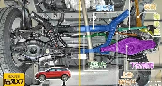 底盘到底稳不稳 陆风x7底盘全面解析