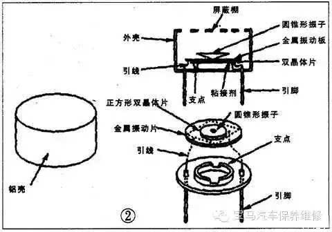 【汉德宝爱车讲堂-倒车雷达的工作原理!_武汉