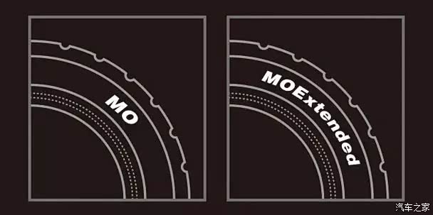 【奔驰原厂认证轮胎 礼遇季盛大开启!_海南华