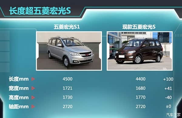 按揭汽车_汽车按揭收入证明格式(3)