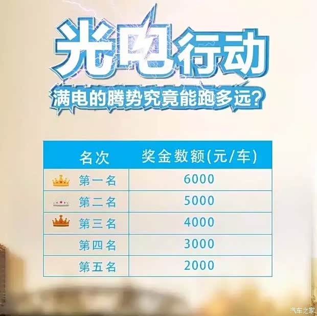【图】腾势飞机v飞机400公里里程挑战新光电!图纸乐高纪录下载图片