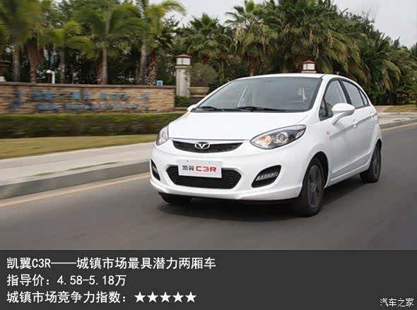 【新兴市场最强竞争力小车盘点_菏泽宏凯新闻