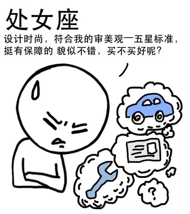 【十二星座买M3时的 内心戏  请对号入座_惠州