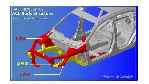 【图】故事从打了一台新款奥德赛专车说起