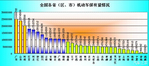 中国人口容纳量_...下图为人口自动调控图 注 环境中的人口容纳量是指环境资(3)