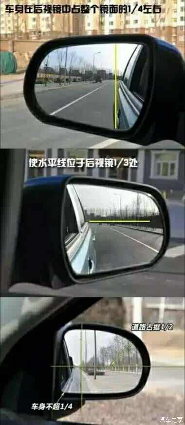 同样需要驾驶员需要将座椅调整到最合适的位置,此时观察两侧后视镜,能