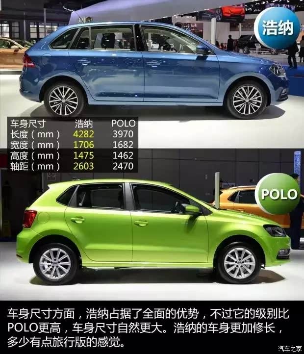 浩纳,朗行三者的不同.给大家选择两厢桥车做个参考.