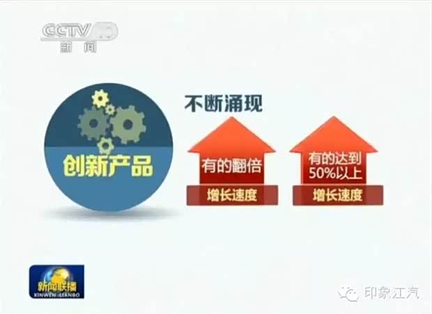 【图】技术升级 驱动江淮汽车 火爆逆势上扬_汽车之家