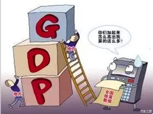 东北三省企业gdp排名榜_31省份上半年GDP数据出炉 东北三省增速排名垫底