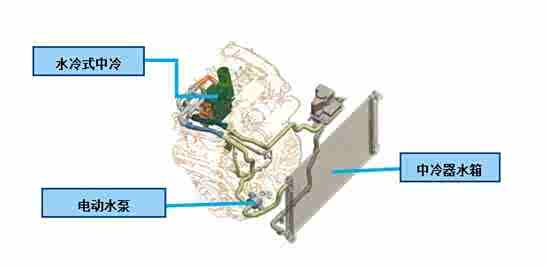 【全新皇冠即将上市_溧阳新苏南丰田汽车销售