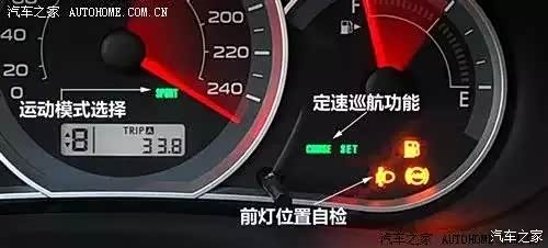 汽车仪表盘上指示灯信息解读高清图片