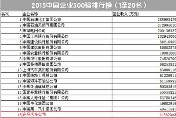 大同各县gdp_大同各县地图全图(2)