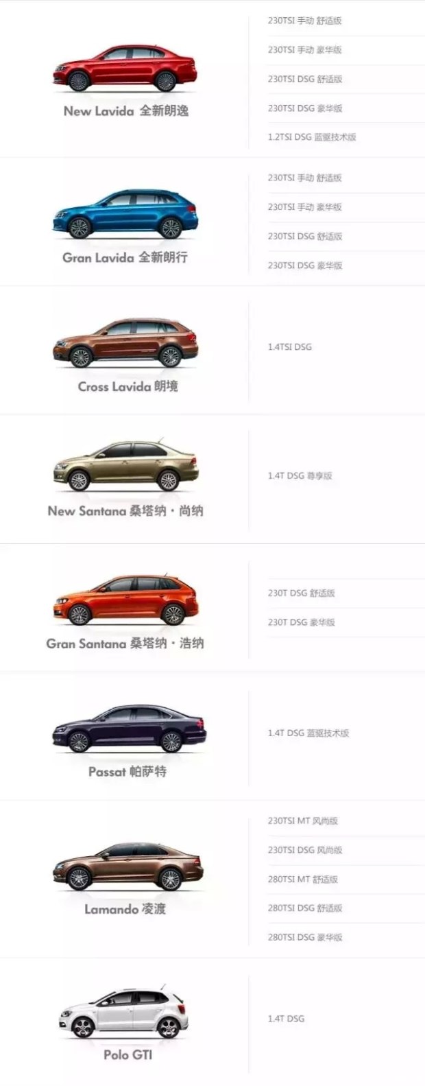 【上海大众15款车型享国家三千元惠民补贴_润