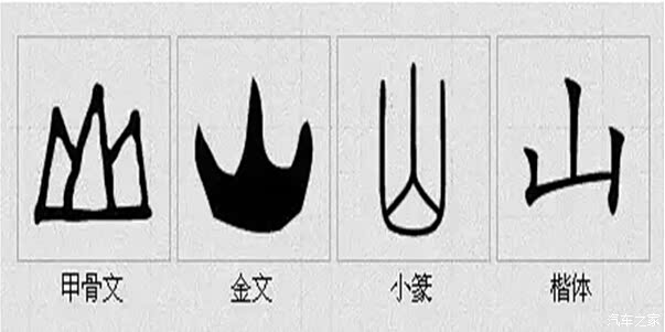 【301和你一起品味汉字发展史_浙江康桥汽车新闻资讯】-汽车之家