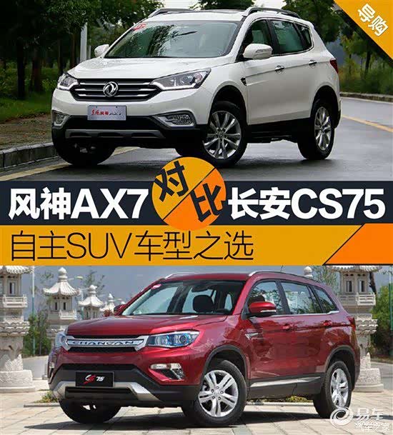 自主suv之选 东风风神ax7 vs 长安cs75高清图片