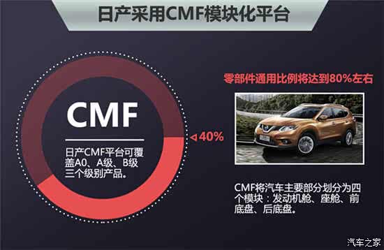 开平女生_开平飮食业总收入(3)