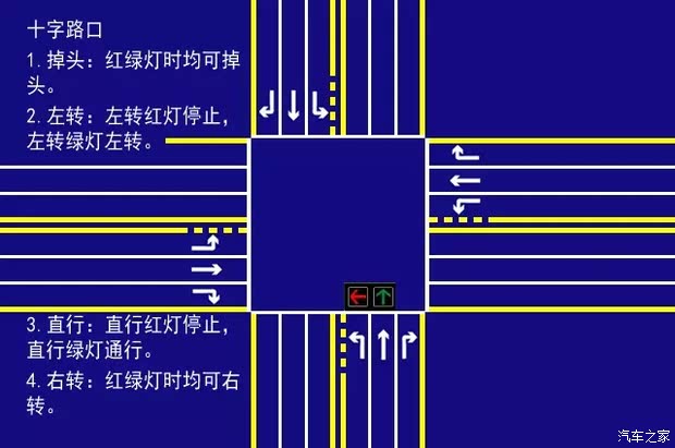 斯巴鲁提示这些情况下开车不用看红绿灯