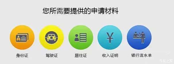 【长安速贷 零息轻松购_陕西九江优惠促销】-