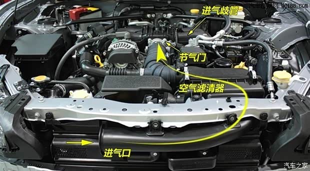 【注意!这样做的话发动机容易出故障!_无锡新