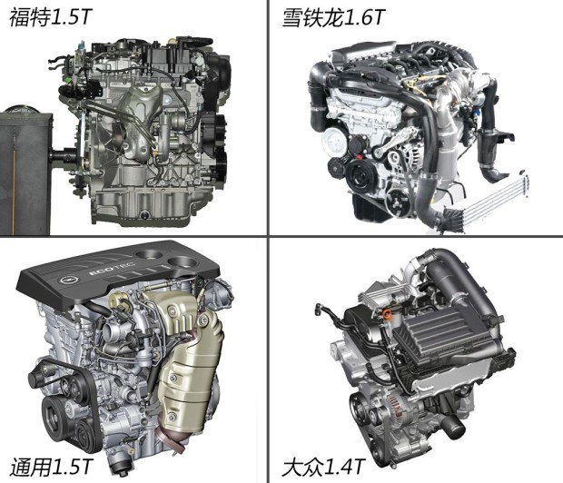 配福克斯等主力车 福特1.5t发动机拆解