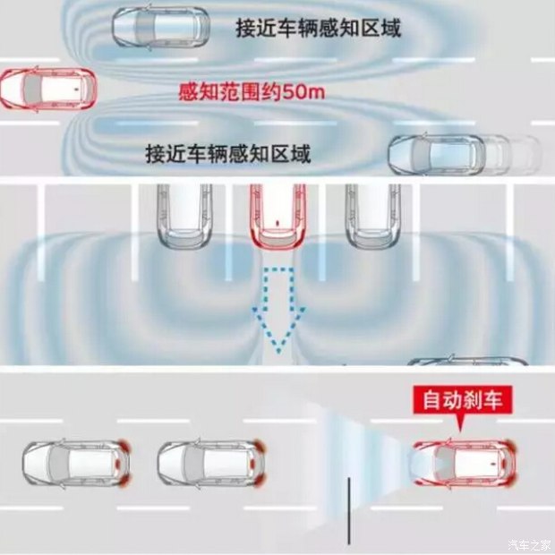 【坐享全新CX-5 为处女座发声_驻马店长安马