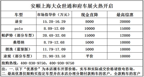 安顺市人口有多少_贵州省公示294处地质灾害隐患点责任人和监测人名单(2)