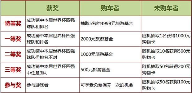 富国基金猜成语答案_富国基金(3)