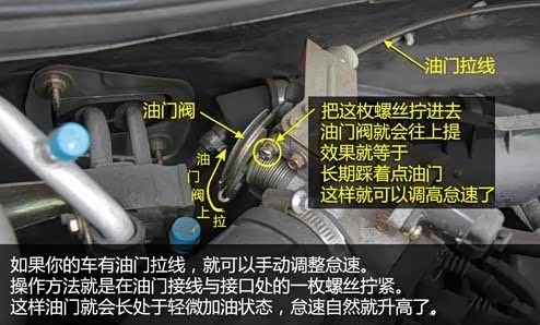 【图】新手上路屡熄火 教练车与私家车区别