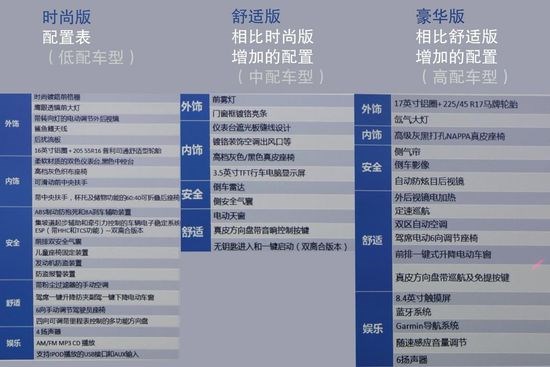 人壽重疾險每年交一萬 > 車損保險是什麼意思 失能保險是什麼意思fr