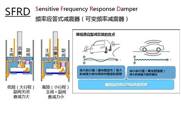 阻尼什么原理_电磁阻尼原理示意图(3)