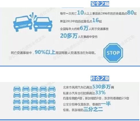 深圳和信阳人口比例_深圳到信阳高铁票照片