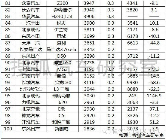 一汽青岛gdp_即墨区(2)