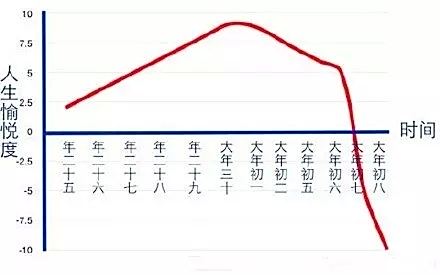 湖州多少人口_这几天,湖州人都成了 抬头族(2)