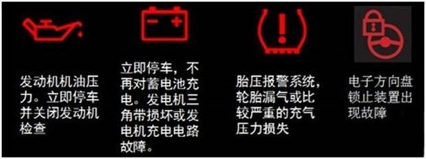 mini最全故障灯教程大全拿走 不谢