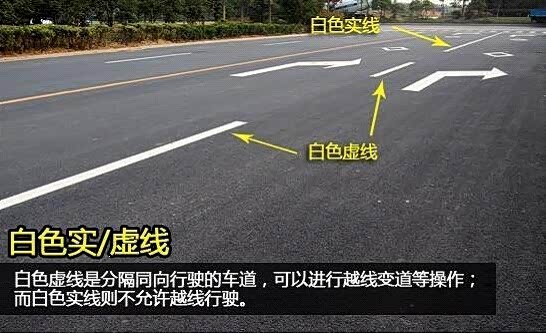 白色虚线和实线