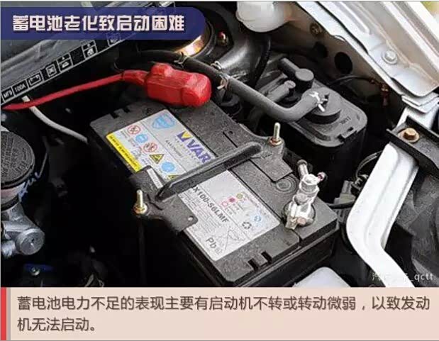 汽车电瓶的正常电压是多少 130680187801245747.jpg