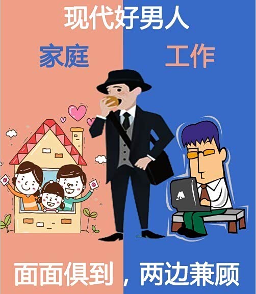 现代好男人,家庭责任重,工作压力大.想要家庭,工作两不误?