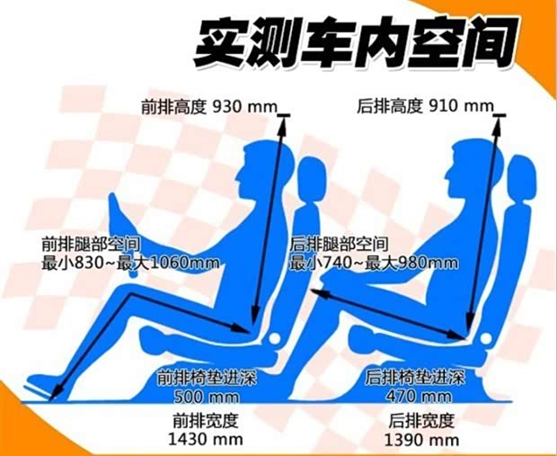 汽车之家编辑_汽车之家编辑收入