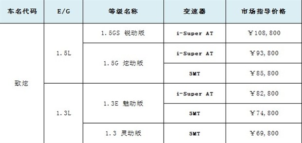 广丰2020年底gdp_万亿俱乐部 将稳定5年,10年后风云再起 陈经(3)