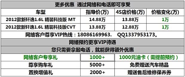 家庭月总收入_广州月收入18000元(2)