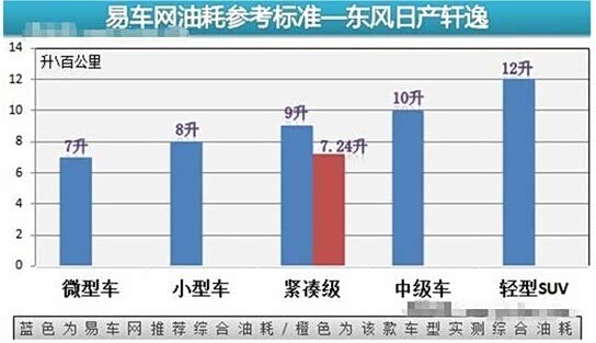 家庭月总收入_广州月收入18000元(2)